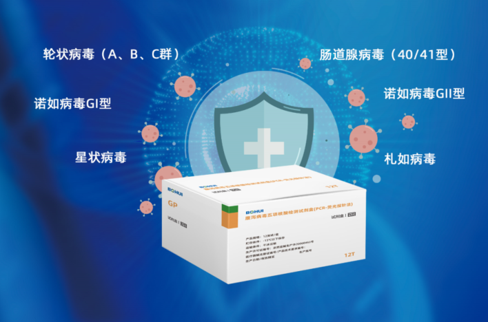 “識別”機會性感染——關注特殊人群腹瀉病毒共感染現象